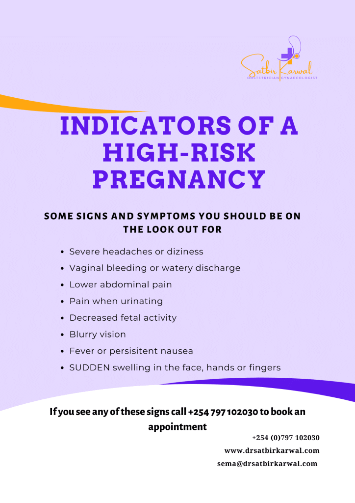 High-Risk Pregnancy indicators